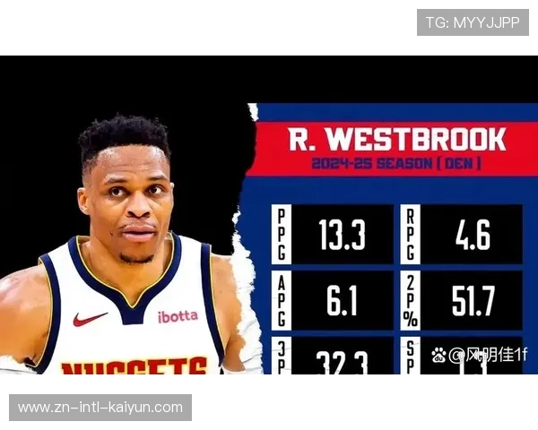 老将的价值:威少全面数据助力国王止住连败 老将的价值:威少全面数据助力国王止住连败